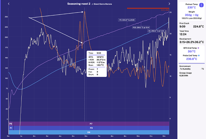 Screenshot 2026-03-08 at 19.09.24